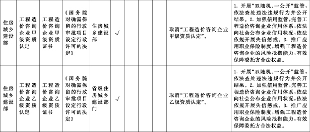 尹贻林教授解讀(dú)工(gōng)程造價咨詢資質取消